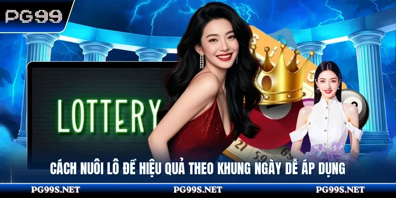 Fb88 hỗ trợ nạp và rút tiền nhanh chóng - Fb88