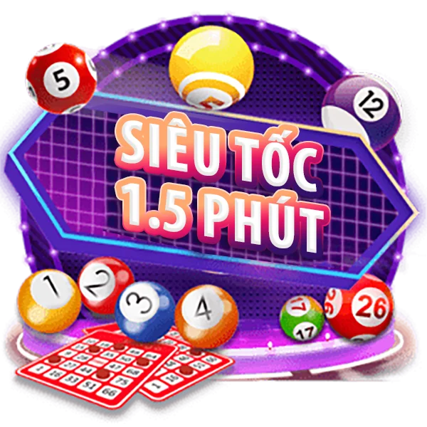 Làm thế nào để kiếm được 100000 từ các trò chơi Bet888? - Bet888