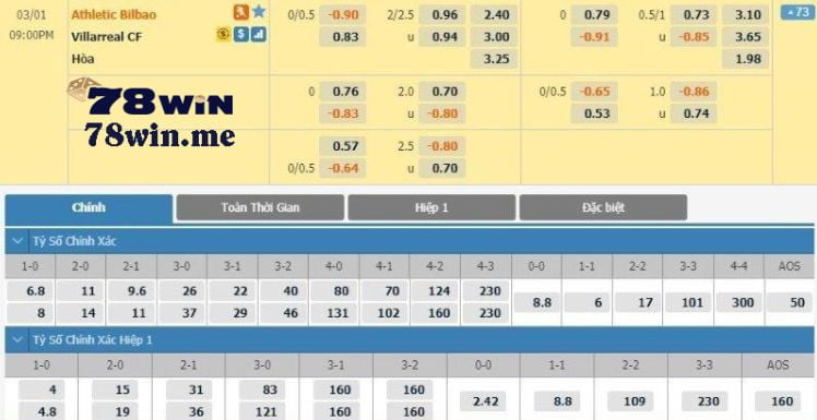 Trò chơi Roulette trong sảnh Tobet - Tobet