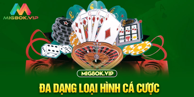 Lý do tại sao các game cấp độ 68Win thu hút rất nhiều người chơi - 68Win