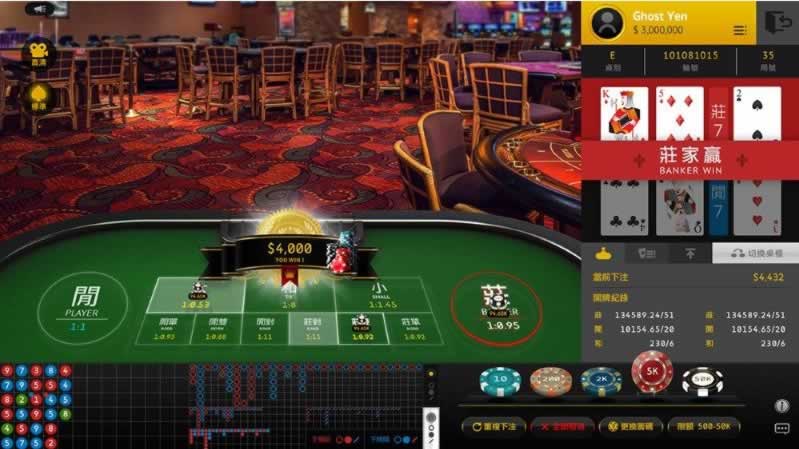 Các chương trình khuyến mãi mới nhất của các trang web game cấp 123Bet năm 2026 - 123Bet