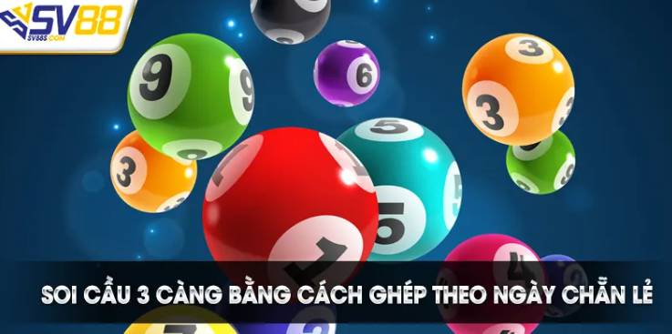 Hãy kiểm tra kỹ năng của bạn với bài kiểm tra Gg8 trực tuyến tuyệt vời này - Gg8