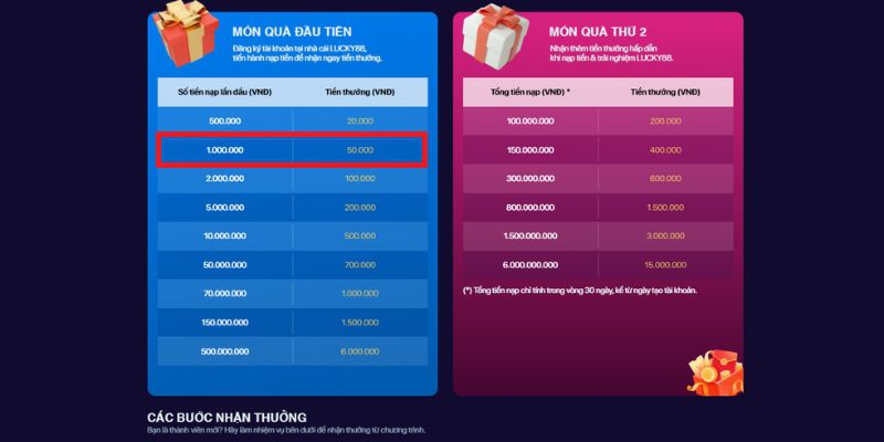 Tại sao nên chọn Cv88 để xem bóng đá trực tiếp? - Cv88
