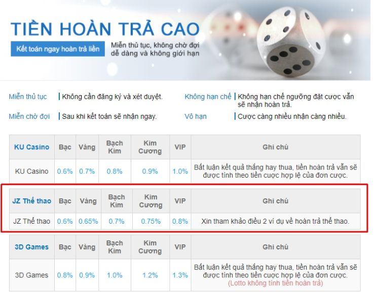 Tại sao lại xem trực tiếp một trận đấu bóng đá cấp độ Winwin? - Winwin