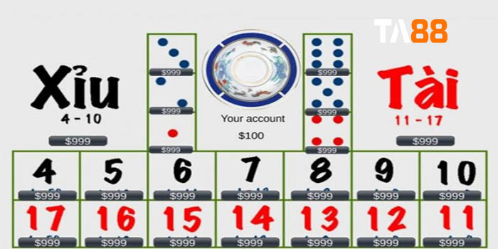 Benbet cũng đã triển khai một số hoạt động khuyến mãi hấp dẫn khác - Benbet