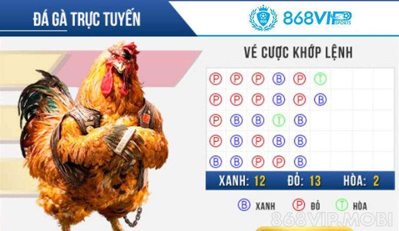 Bảo mật và minh bạch N666 - N666